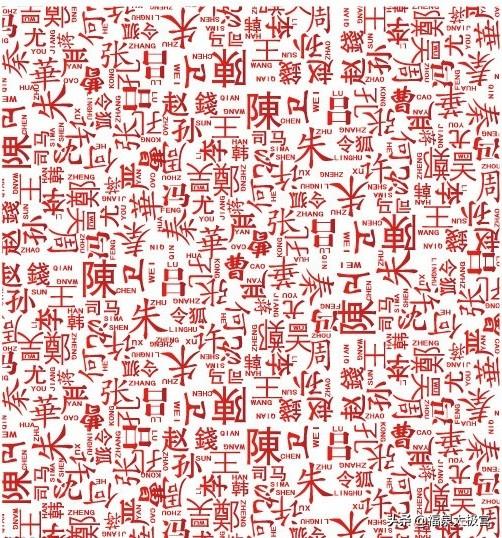 中国姓氏起源-1.jpg