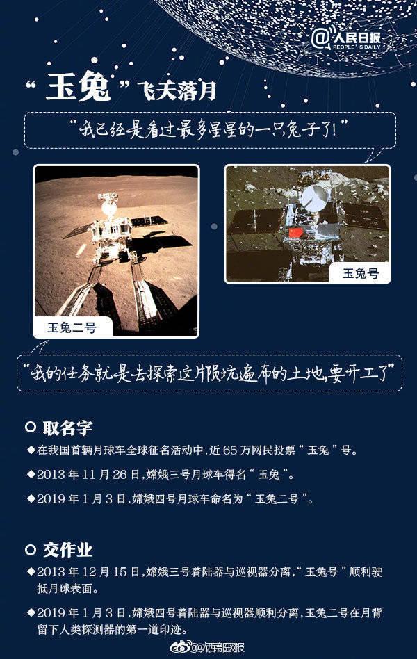 中国航天太会起名了-3.jpg