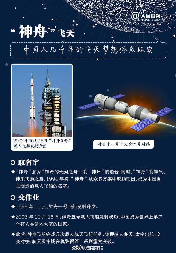 中国航天太会起名了-6.jpg