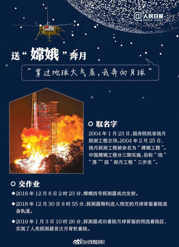 中国航天太会起名了-1.jpg