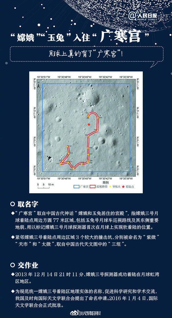 中国航天太会起名了-4.jpg