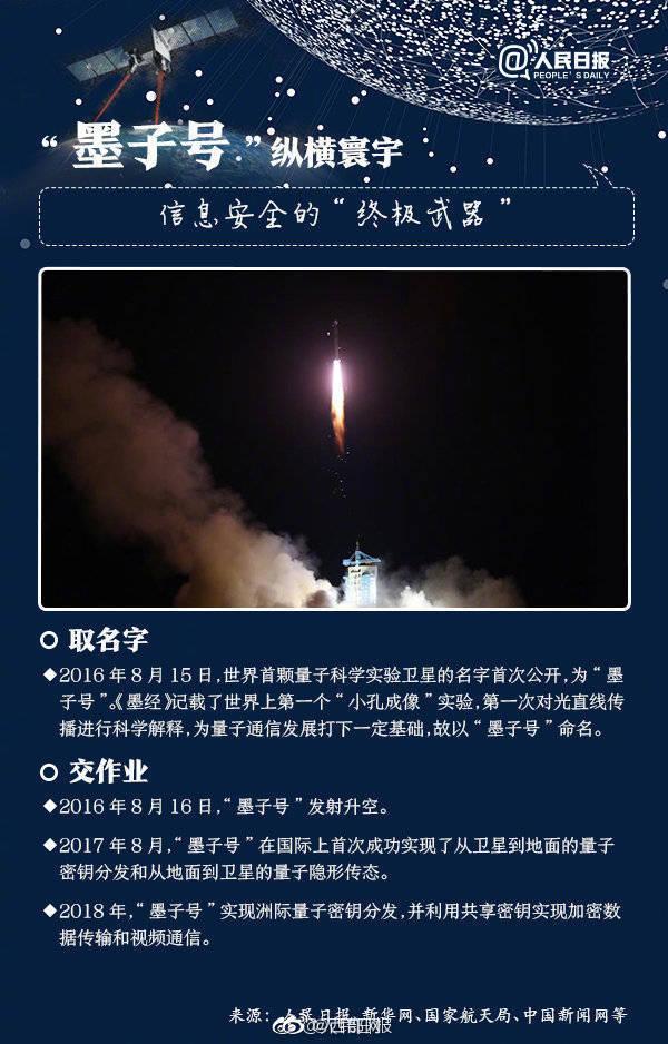 中国航天太会起名了-9.jpg