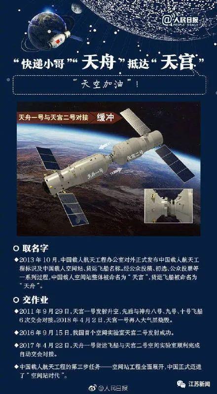 嫦娥、九章……太会起名了！看大国重器的中国式浪漫-4.jpg