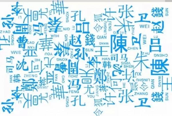 上海最新“百家姓”公布，看看你的姓排第几？-1.jpg