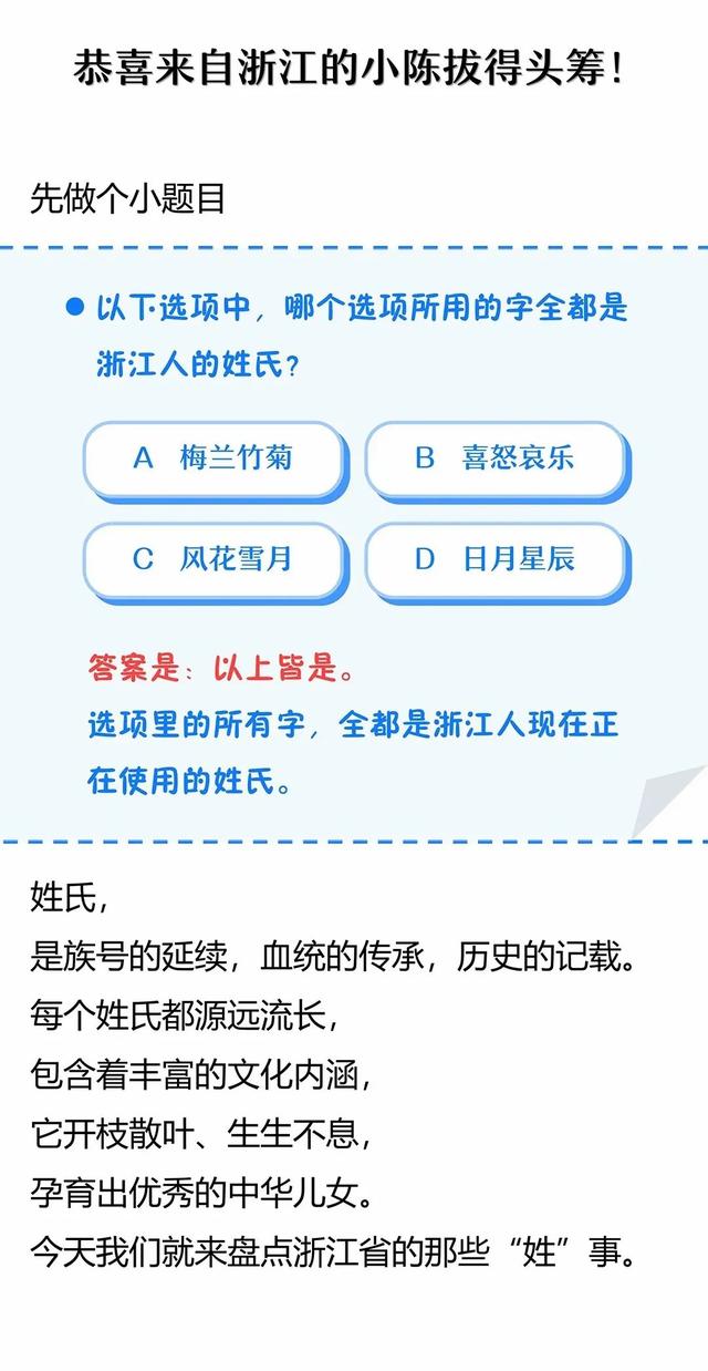 2021年浙江省最新姓氏排名来了，你的姓氏在第几位？-2.jpg