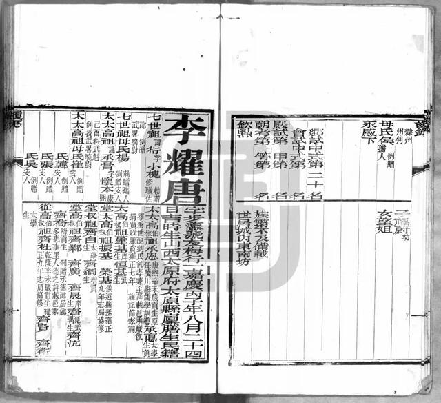 同治元年壬戌恩科山西鄉試同年齒錄、清同治「1862-1874」-8.jpg