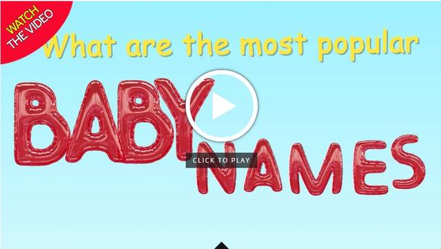 2020 年 欧美最受欢迎的婴儿名字 - 想给你的宝宝取个英文名吗？