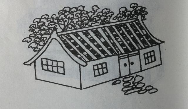 漫画图文详解68个常用住宅风水知识，人人都能看懂！请收藏