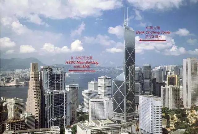 为什么香港人对风水很看重？