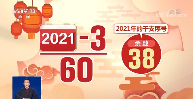 022属牛的出生年份表年龄，属牛人2022年全年运势"